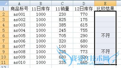 怎样通过Excel的函数对两组数据进行核查