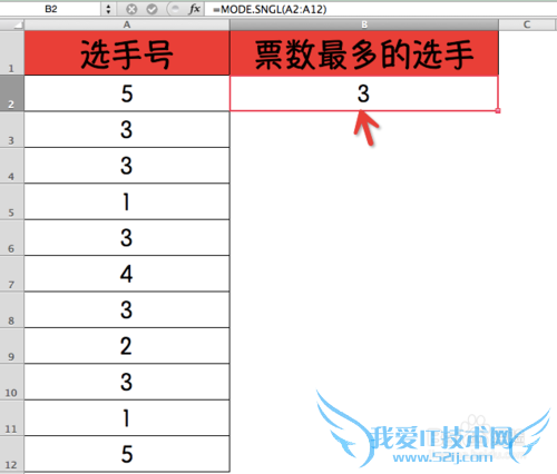 Excel⣺[173]MODE.SNGL÷