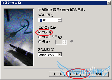 Server 2003ظִеļƻ