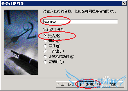 Server 2003ظִеļƻ