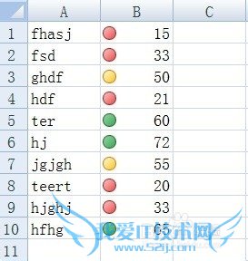 Excel中如何用图标区分数据