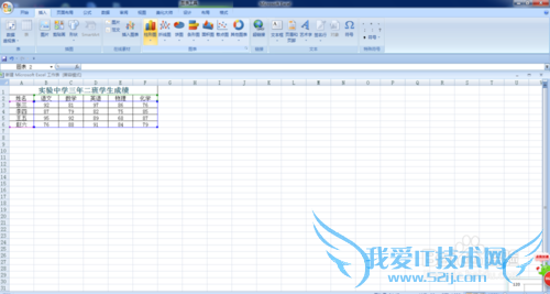 excel2007中图表的建立