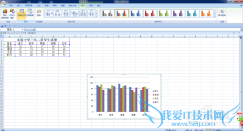 excel2007中图表的建立