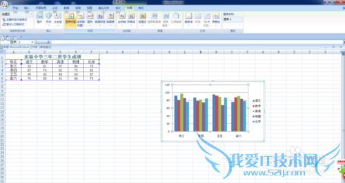 excel2007中图表的建立