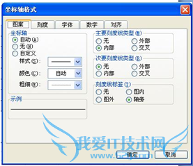 excel技巧之——创建与编辑图标