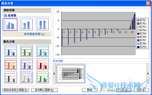 Excel表格的基本操作——一看就懂的十大技巧