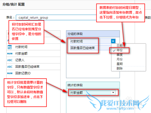 管理驾驶舱软件如何分组统计字段