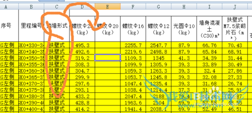 excel快速移动行或者列