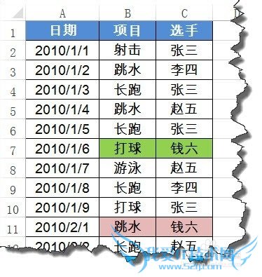 excel 2013如何通过透视表实现不重复计数?
