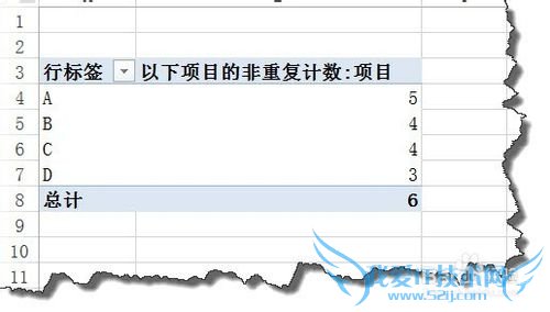 excel 2013如何通过透视表实现不重复计数?