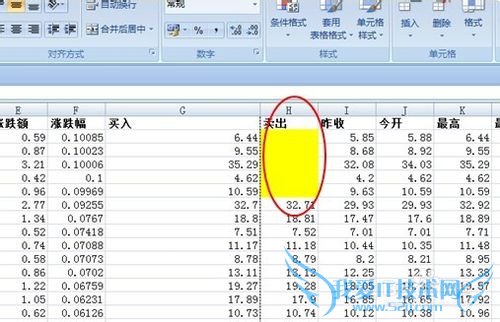 תexcel[43]ѵԪڵ0ֵ滻Ϊ