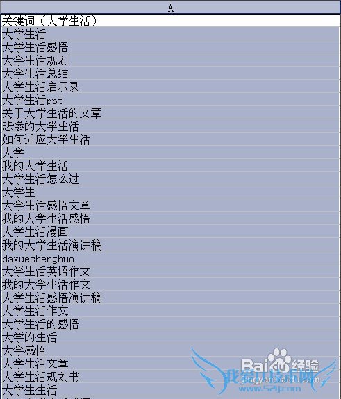 怎样在Excel中快速删除你不想要的数据