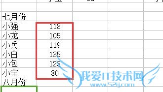 多个excel工作表如何合并计算