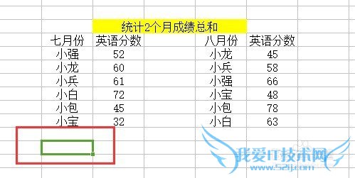 多个excel工作表如何合并计算