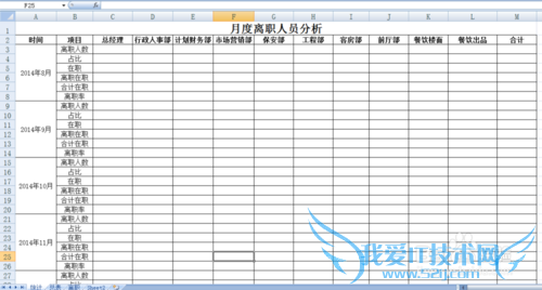 EXCEL花名册实时生成各月份离职统计表