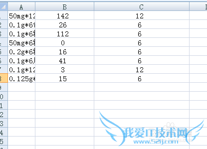 Excel根据内容长度自动调节列宽