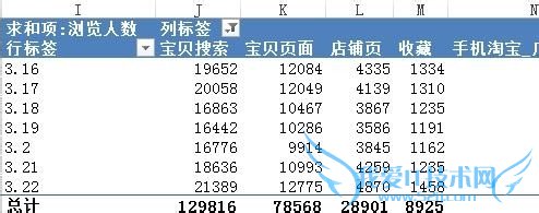 EXCELϵн̳̣[2]ٴ͸ӱ