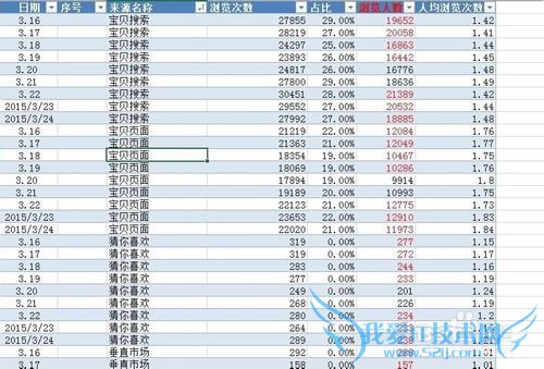 EXCELϵн̳̣[2]ٴ͸ӱ