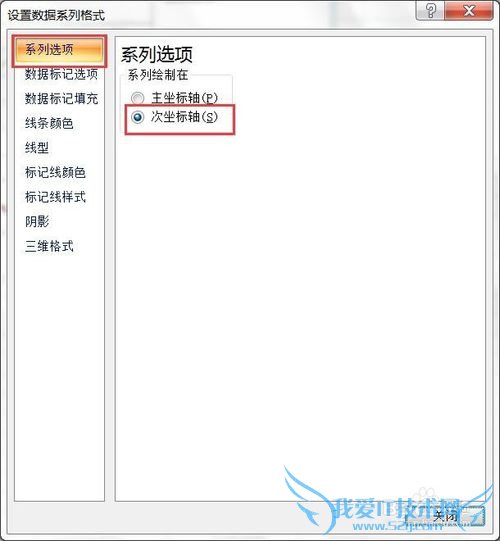 如何用EXCEL2007绘制专业的排列图(柏拉图)
