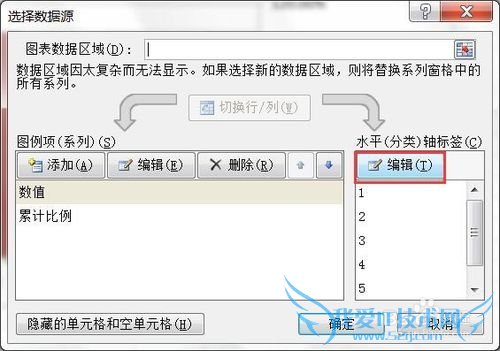 如何用EXCEL2007绘制专业的排列图(柏拉图)