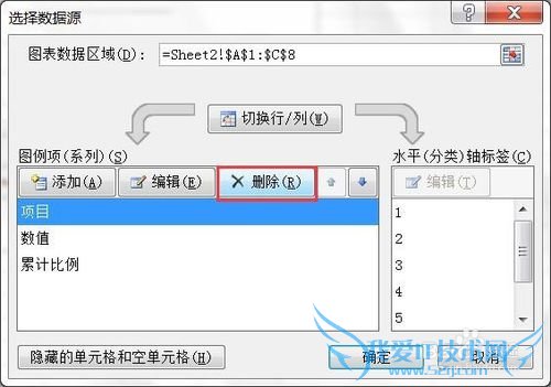 如何用EXCEL2007绘制专业的排列图(柏拉图)