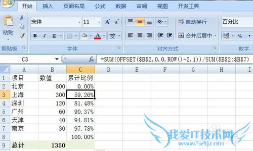 如何用EXCEL2007绘制专业的排列图(柏拉图)