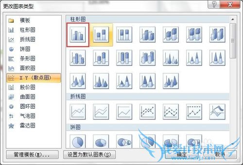 如何用EXCEL2007绘制专业的排列图(柏拉图)