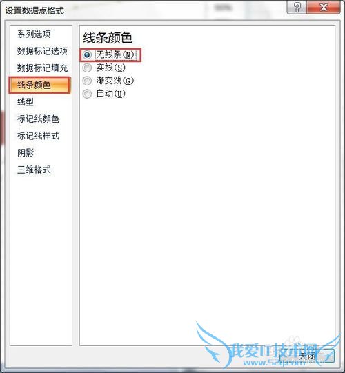 如何用EXCEL2007绘制专业的排列图(柏拉图)
