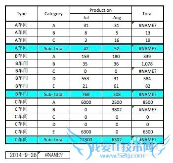 Excel֢[5]Ԫʾ #NAME?