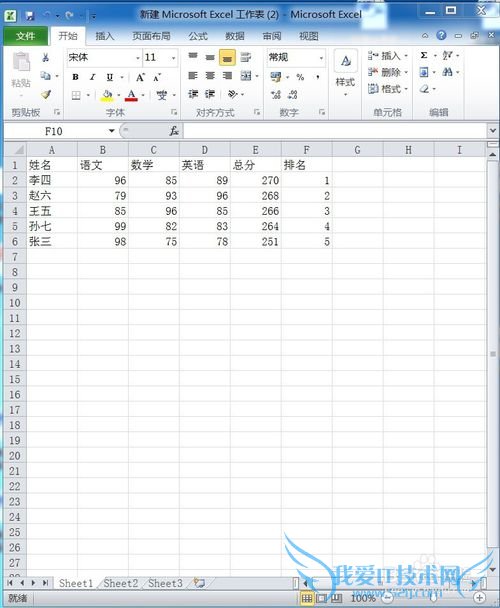 如何用excel简单快速的制作成绩条