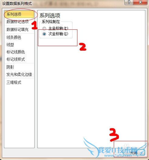 Excel 折线图一个曲线无法显示怎么办?次坐标!