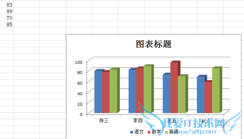 ÈçºÎÓÃexcel±í¸ñÖеÄÊý¾ÝÖÆÍ¼
