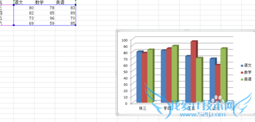 ÈçºÎÓÃexcel±í¸ñÖеÄÊý¾ÝÖÆÍ¼