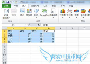 ÈçºÎÓÃexcel±í¸ñÖеÄÊý¾ÝÖÆÍ¼