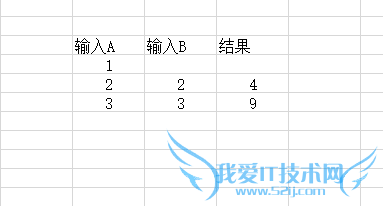 Excel 빫ʽ ô 0ֵô