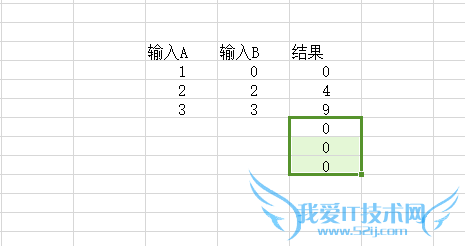 Excel 빫ʽ ô 0ֵô