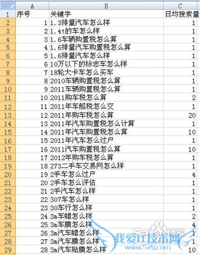 excelѡSEOؼʿ