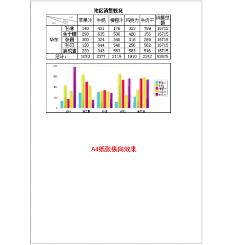 ͳͼFineReport̳̣[11]ҳ