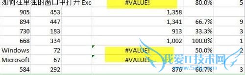 Excelг֣#VALUE!Ϣ