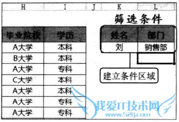 Excel2010ʹø߼ɸѡҷ϶