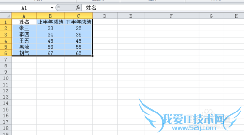excel利用表单控件绘制动态图表