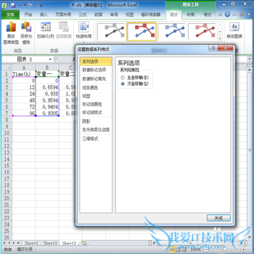 Excel2010如何做美观的双坐标图表