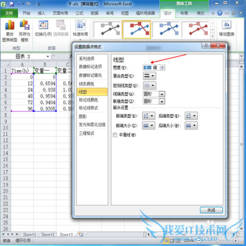 Excel2010如何做美观的双坐标图表