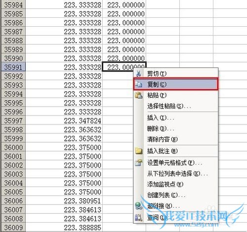 ExcelʵֿٸƵԪ񣨴ʽ