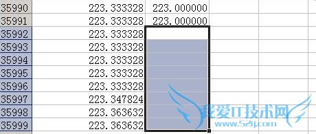 ExcelʵֿٸƵԪ񣨴ʽ