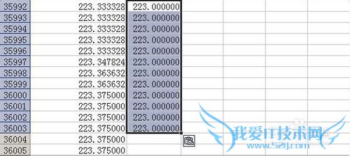 ExcelʵֿٸƵԪ񣨴ʽ