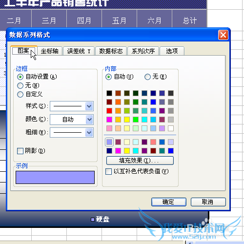 怎样美化excel图表