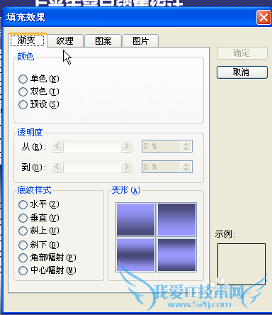 怎样美化excel图表
