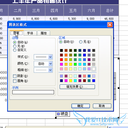 怎样美化excel图表