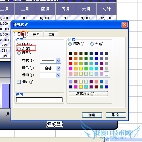 怎样美化excel图表